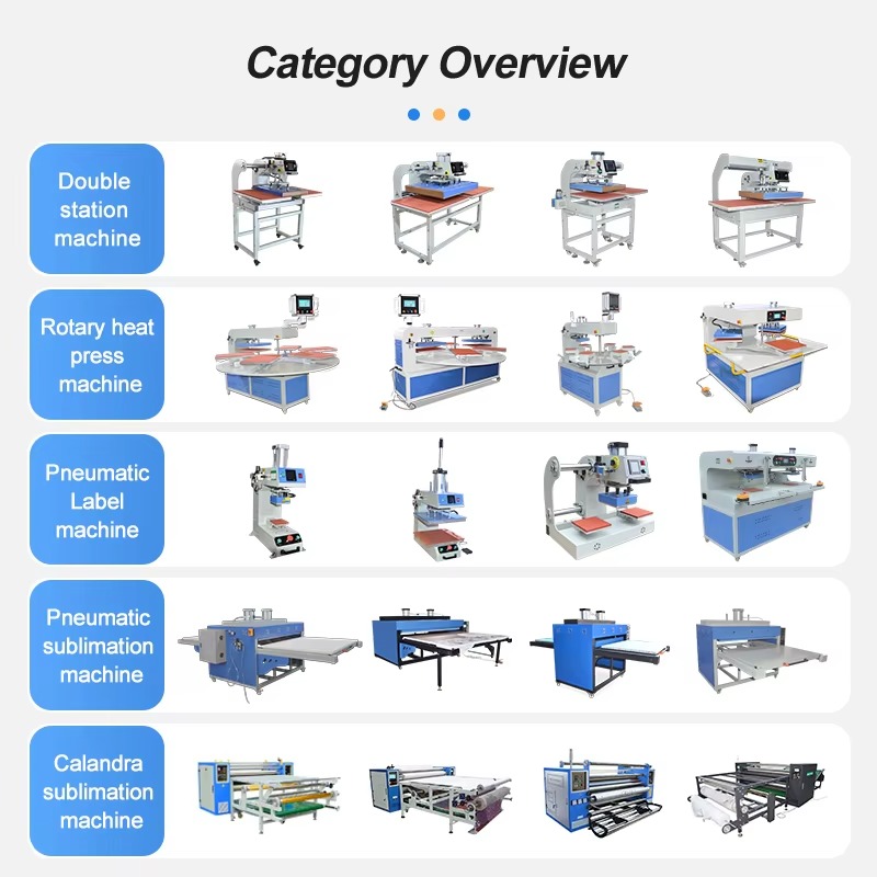 Large Format Double Station 80 – Heat Press Machine recenzja i cena