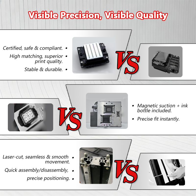 Portable Wall Printer 5 2880DP – Commercial Printer recenzja i cena
