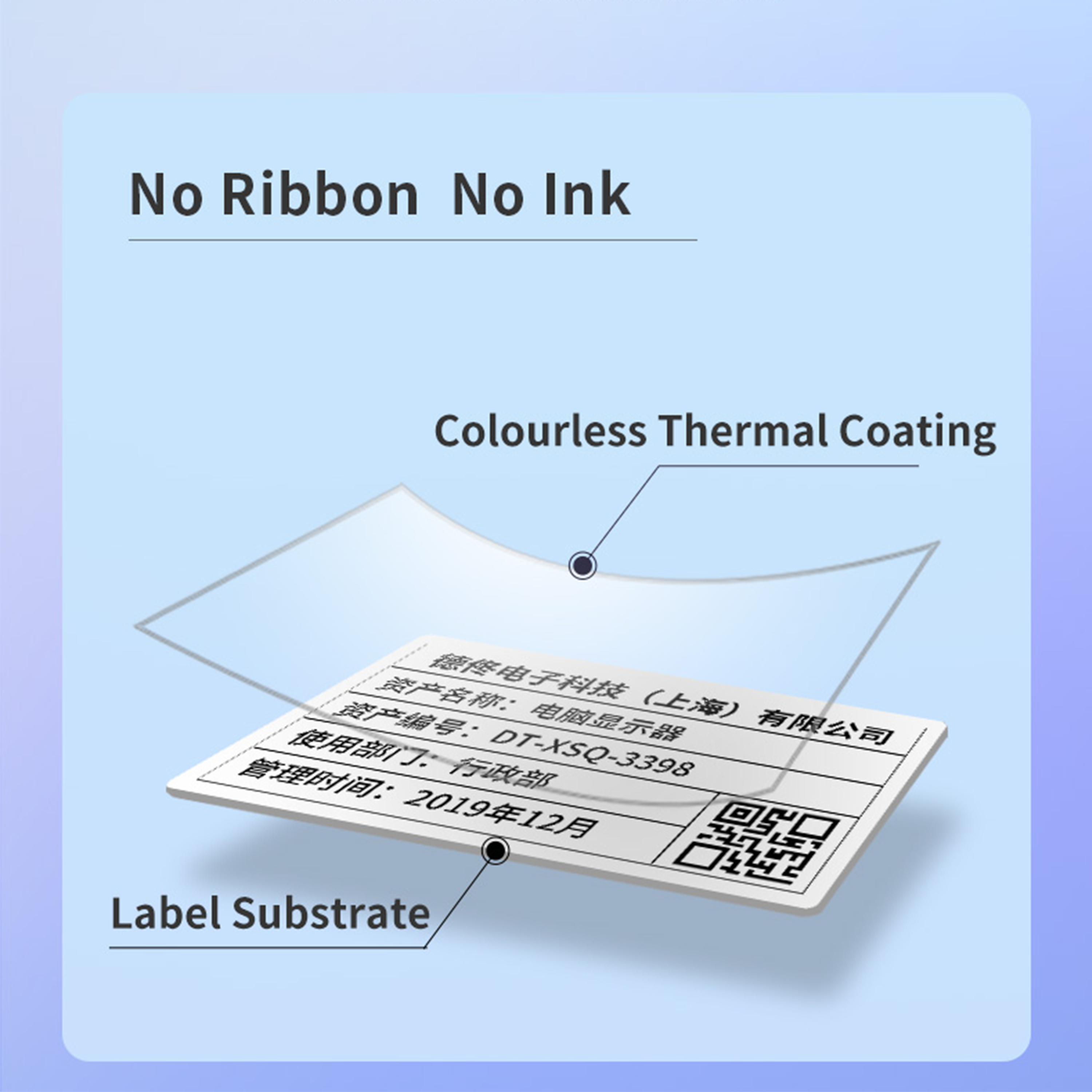 DETONGER 2 Rolls White Square  – Commercial Printer recenzja i cena