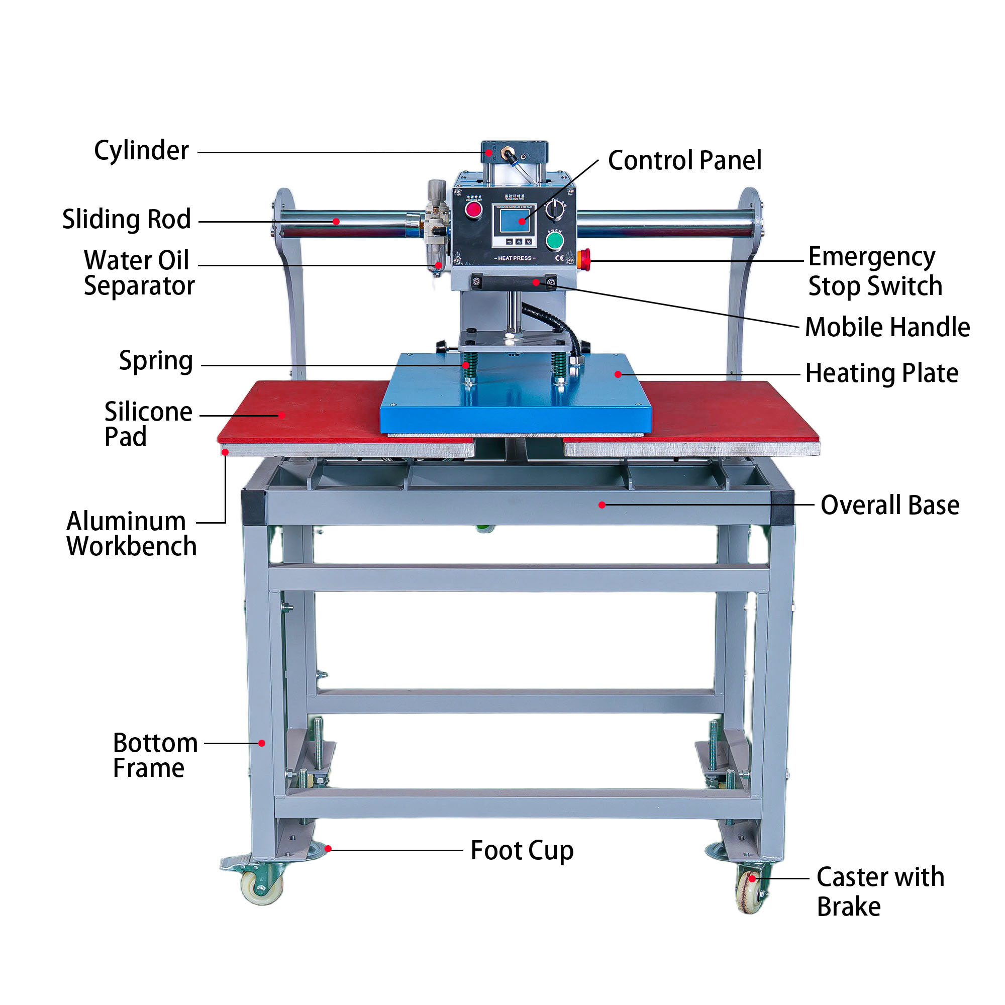 Heat Transfer t Shirt Vinyl Pn – Heat Press Machine recenzja i cena
