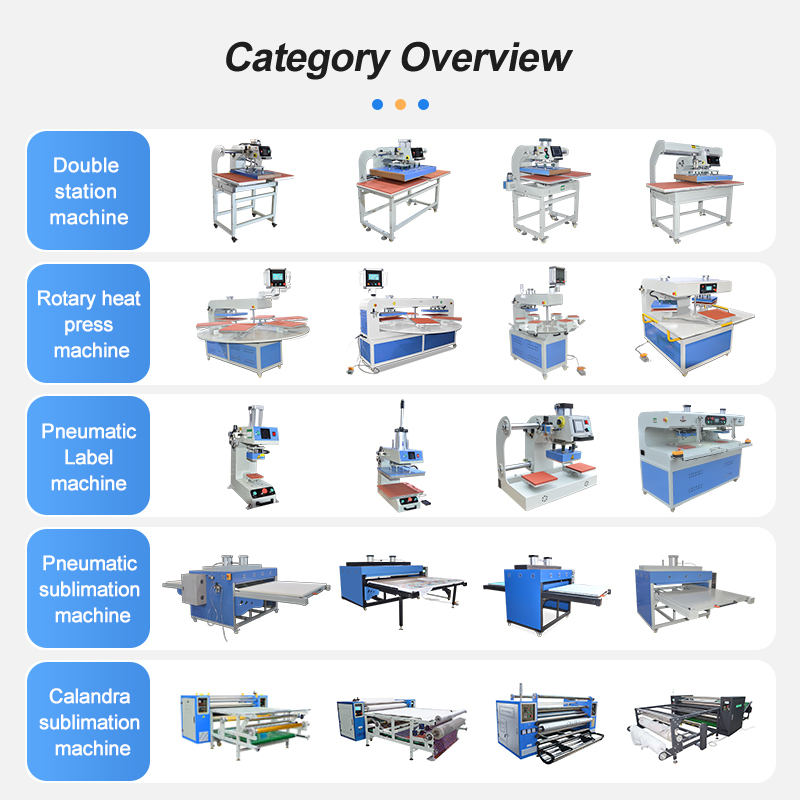 Semi-Automatic Pneumatic Heat  – Heat Press Machine recenzja i cena