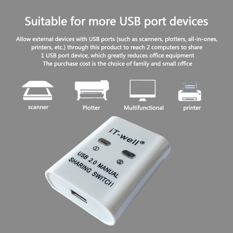 USB Printer Sharing Device 2 i – Commercial Printer recenzja i cena