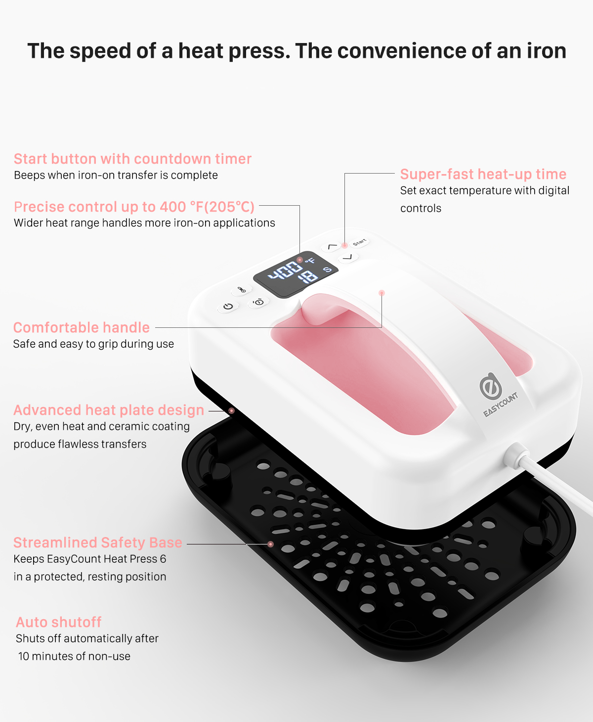 HP6 Heat Press Machine – 7''x5 – Heat Press Machine recenzja i cena