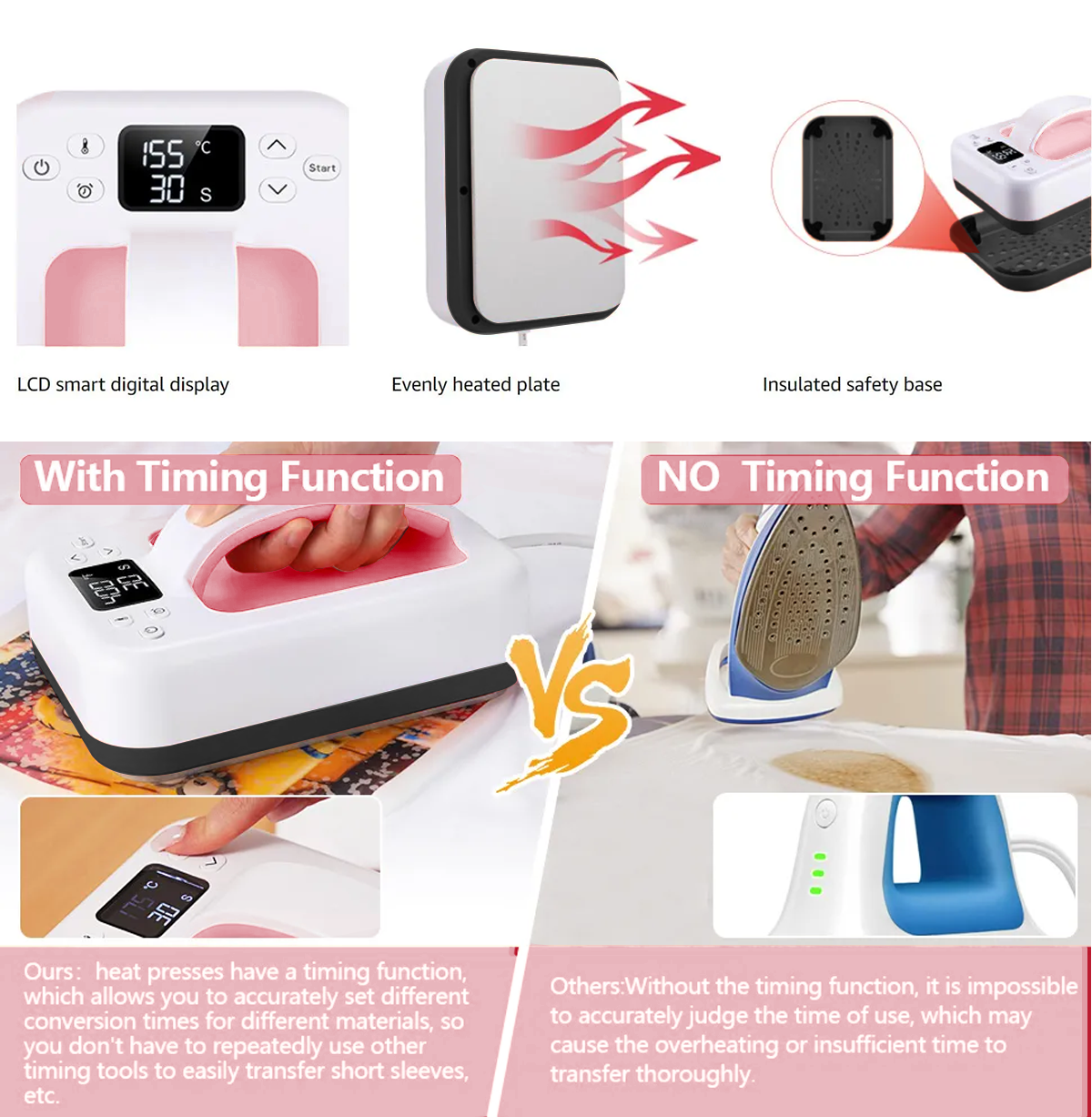 HP6 Heat Press Machine – 7''x5 – Heat Press Machine recenzja i cena