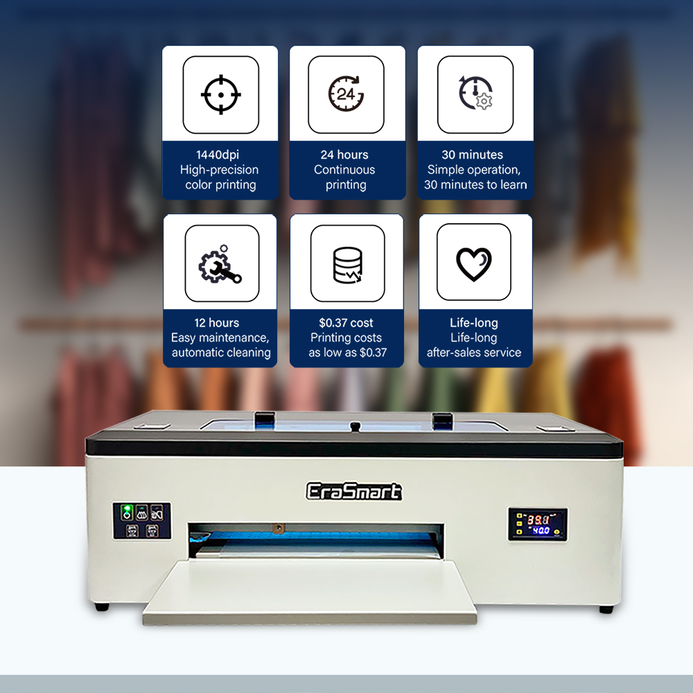 EraSmart 1390 Print Head Inkje – Commercial Dtf Printing recenzja i cena
