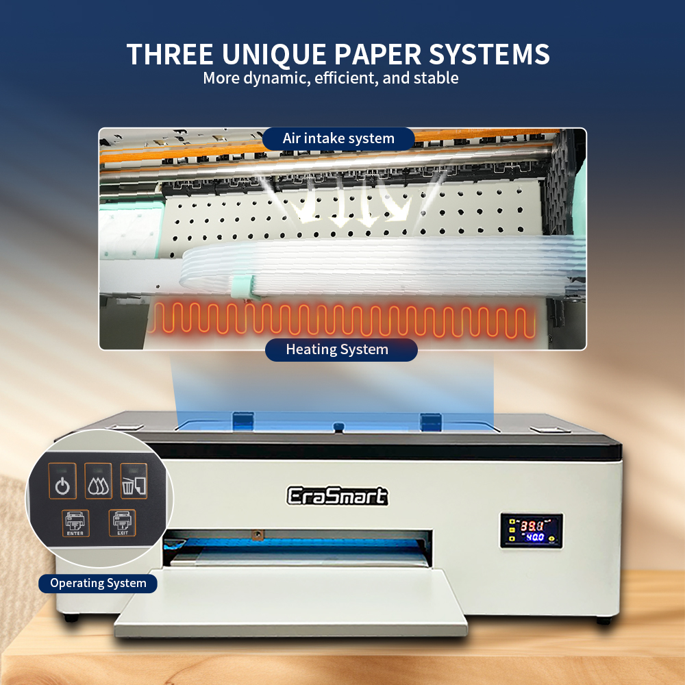 EraSmart 1390 Print Head Inkje – Commercial Dtf Printing recenzja i cena